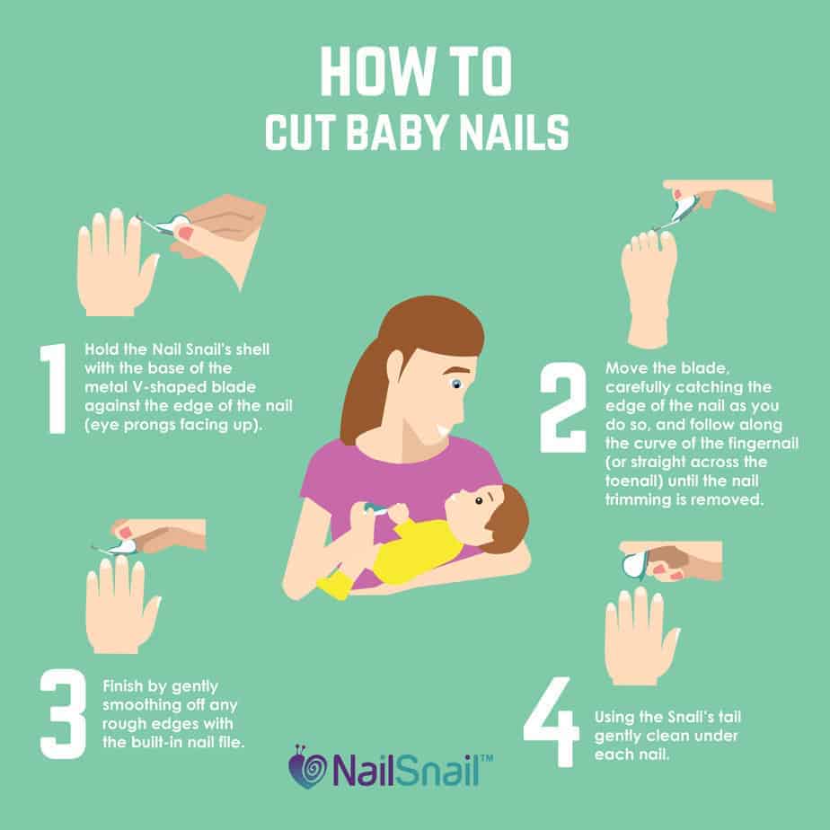 nailsnail instructions