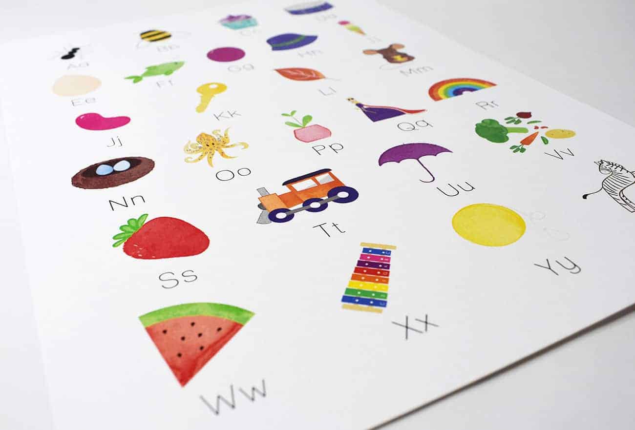 Rhicreative Alphabet A3 Print