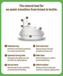 Haakaa Generation 3 baby bottle teat